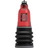 Hydrobom Bathmate Hydromax3 met 35% meer kracht