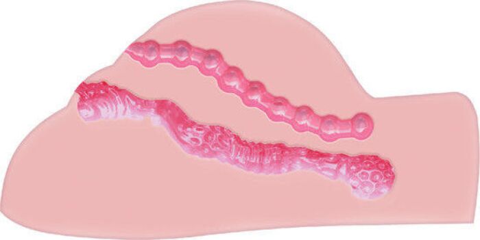 Masturbator ACT Fat Ass Fucker met vibratie Masturbator ACT Fat Ass Fucker met vibratie