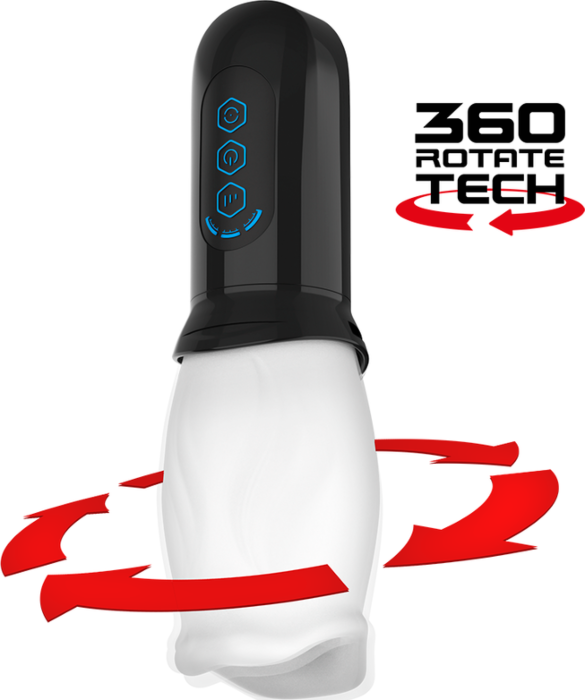 Rotamast - Masturbador 360°